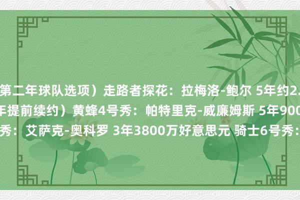 第二年球队选项）走路者探花：拉梅洛-鲍尔 5年约2.039亿好意思元（2023年提前续约）黄蜂4号秀：帕特里克-威廉姆斯 5年9000万好意思元 公牛5号秀：艾萨克-奥科罗 3年3800万好意思元 骑士6号秀：奥涅卡-奥孔武 4年6198万好意思元（2023年提前续约）老鹰数据起首：Spotrac    欧洲杯体育信息